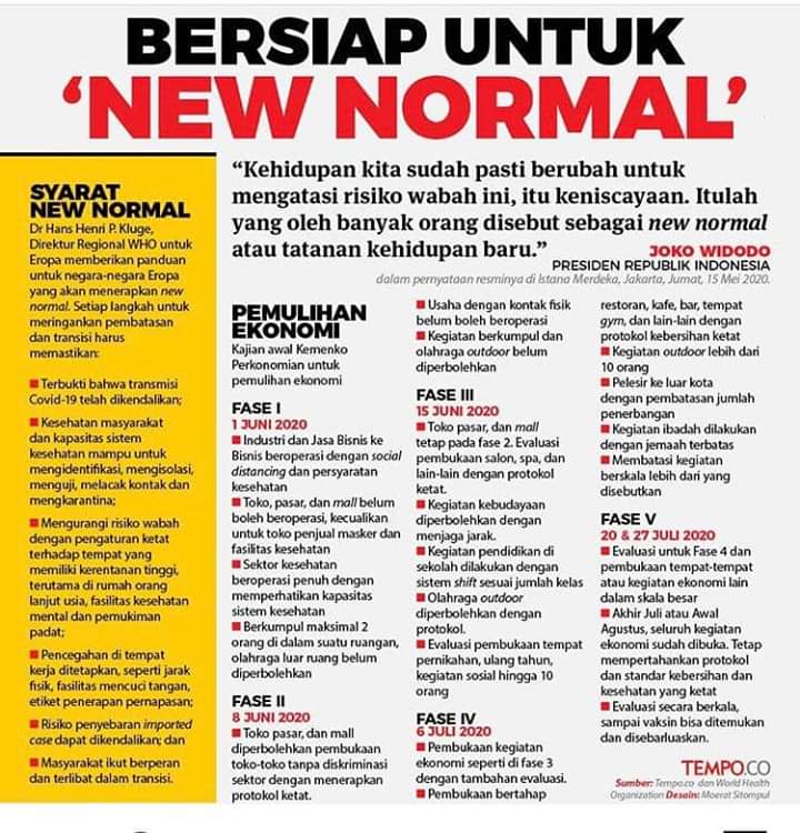 kebijakan new normal